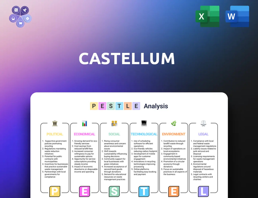 Castellum Pestle Analysis