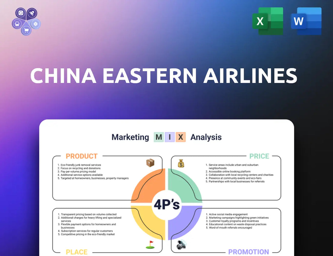 Ceair Marketing Mix
