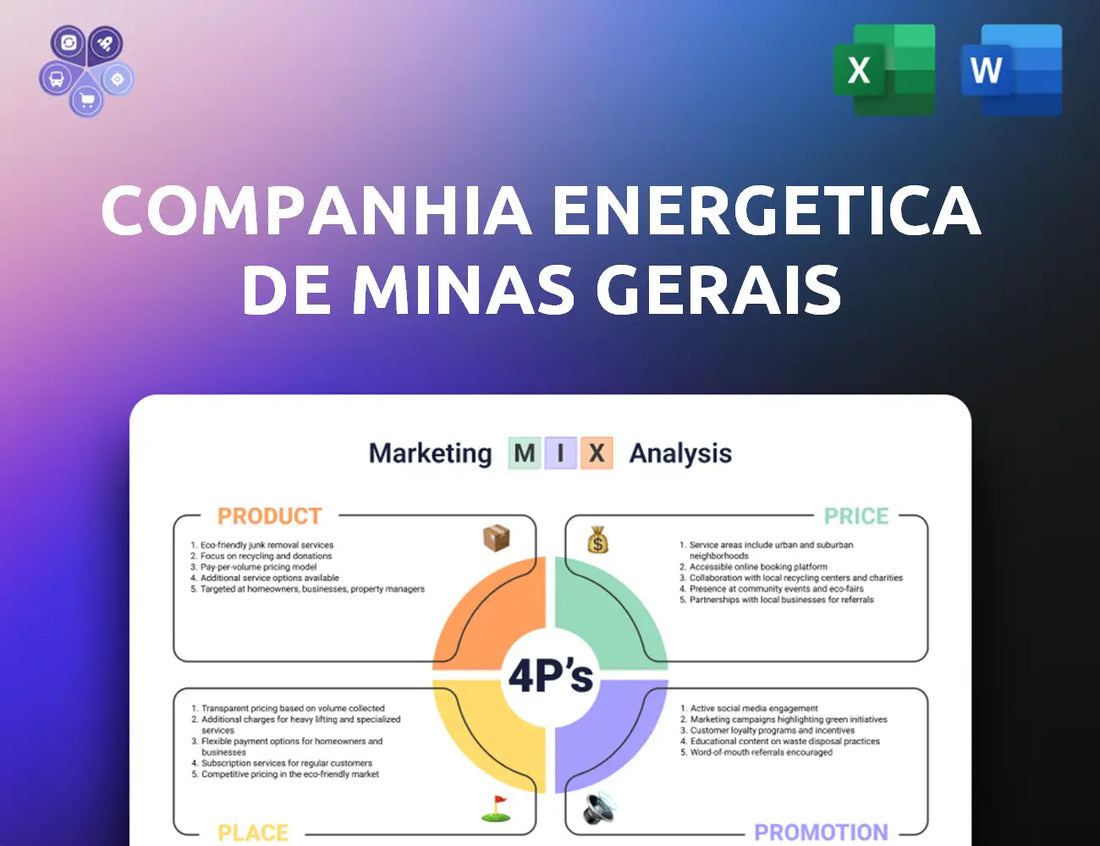 Cemig Marketing Mix