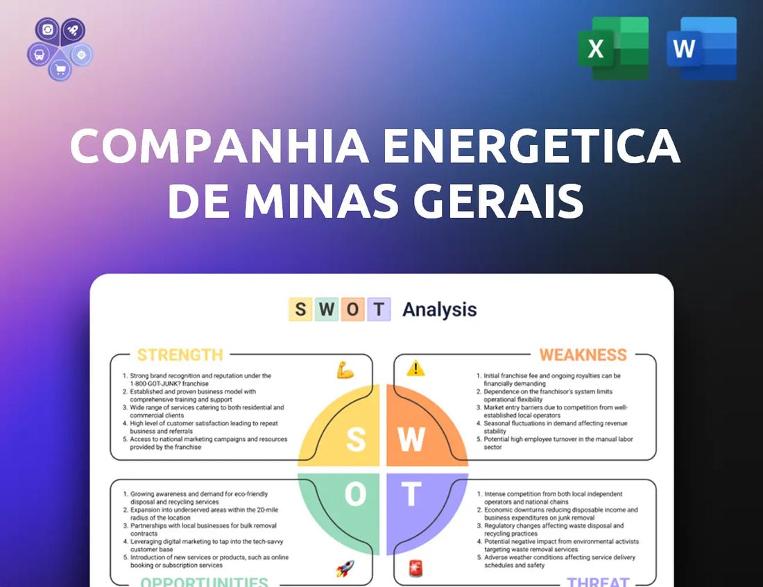 Cemig Swot Analysis