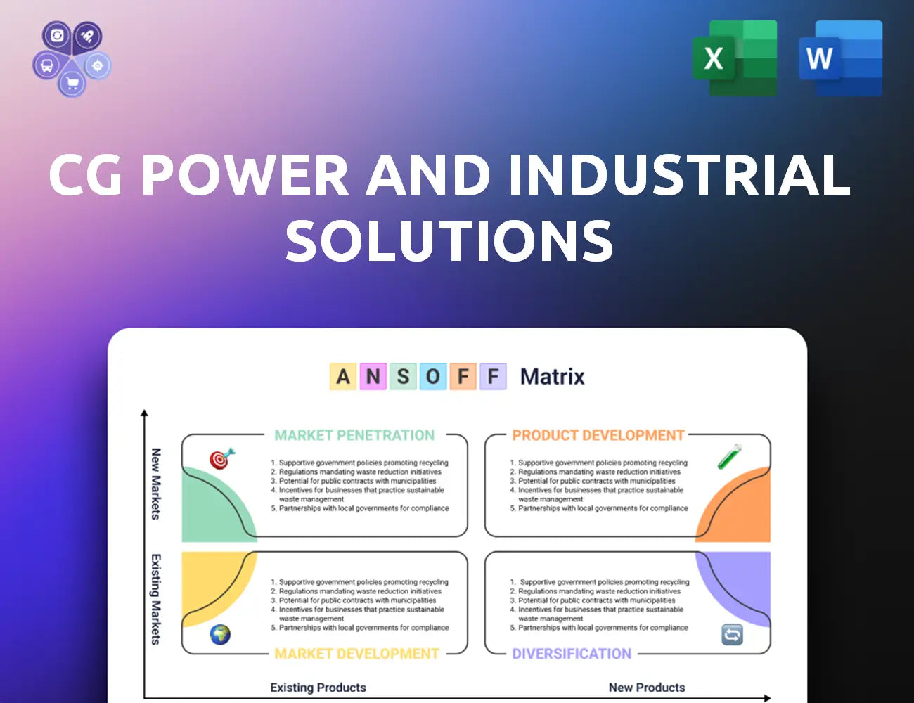 Cgglobal Ansoff Matrix
