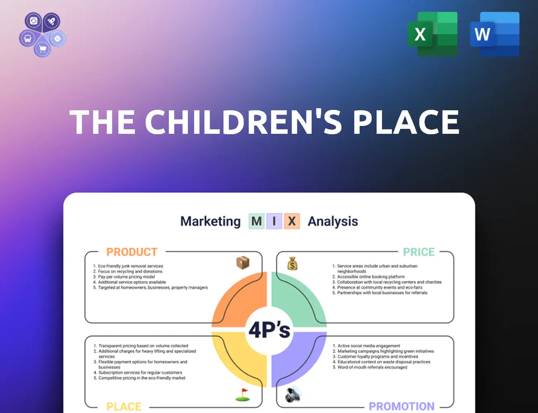Childrensplace Marketing Mix