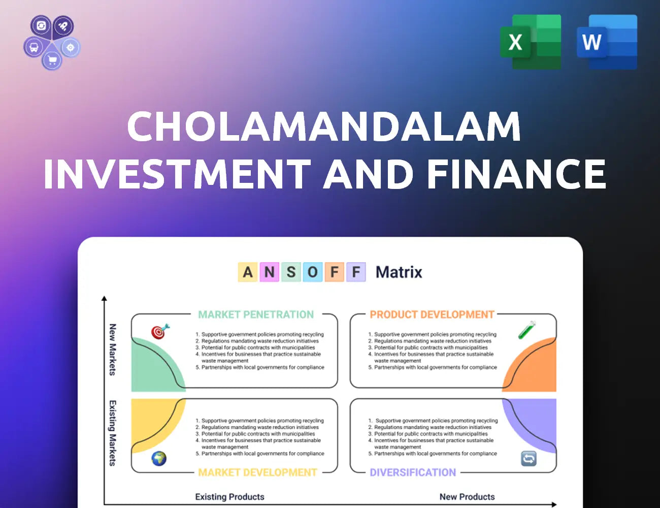 Cholamandalam Ansoff Matrix
