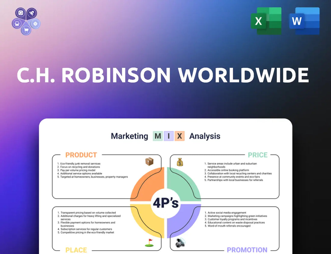 Chrobinson Marketing Mix