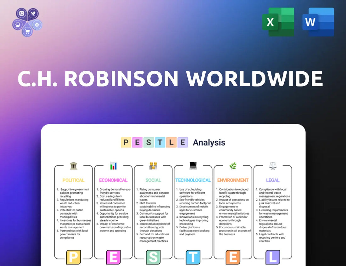 Chrobinson Pestle Analysis