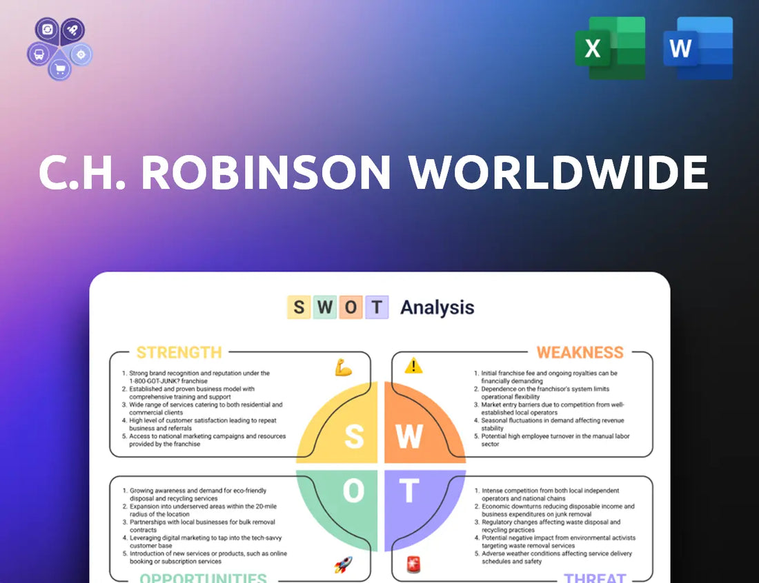 Chrobinson Swot Analysis