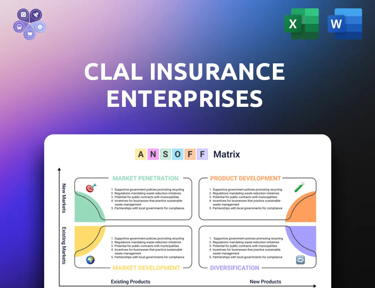 Clalbit Ansoff Matrix