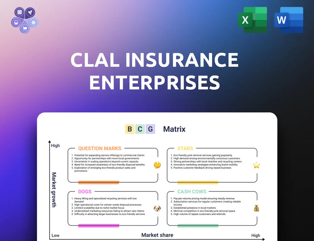 Clalbit Bcg Matrix