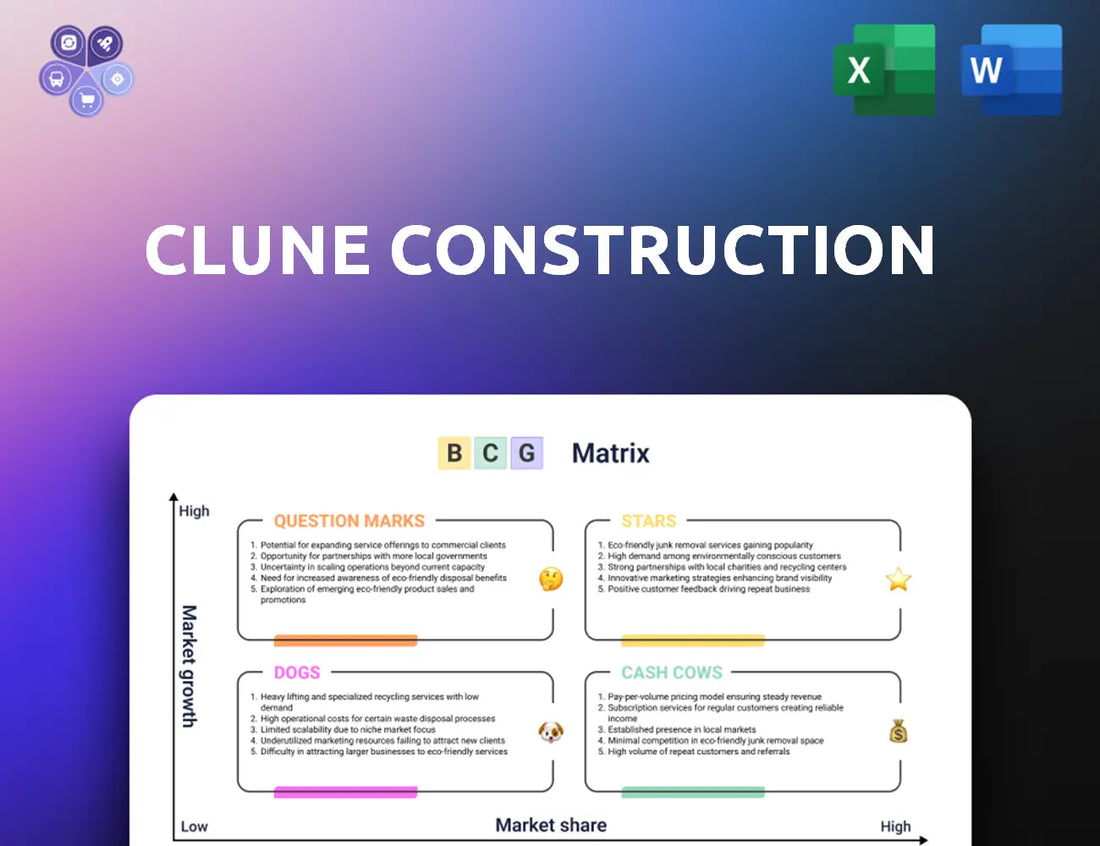 Clunegc Bcg Matrix
