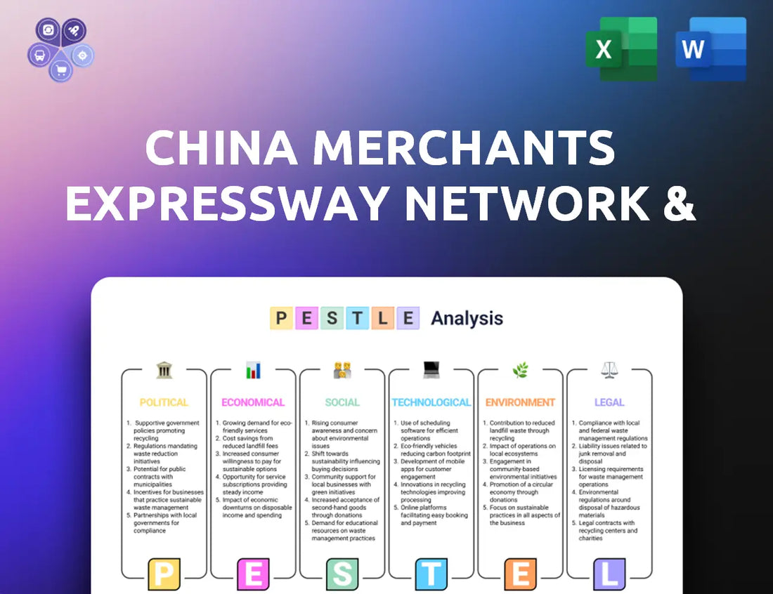 Cmex Pestle Analysis