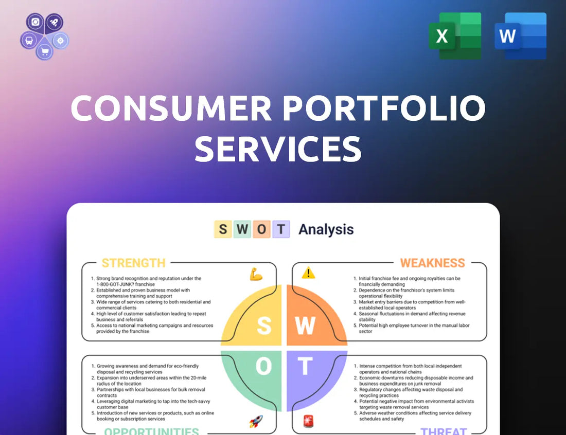 Consumerportfolio Swot Analysis