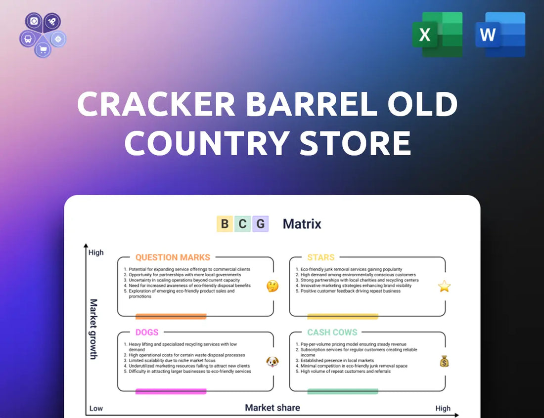 Crackerbarrel Bcg Matrix