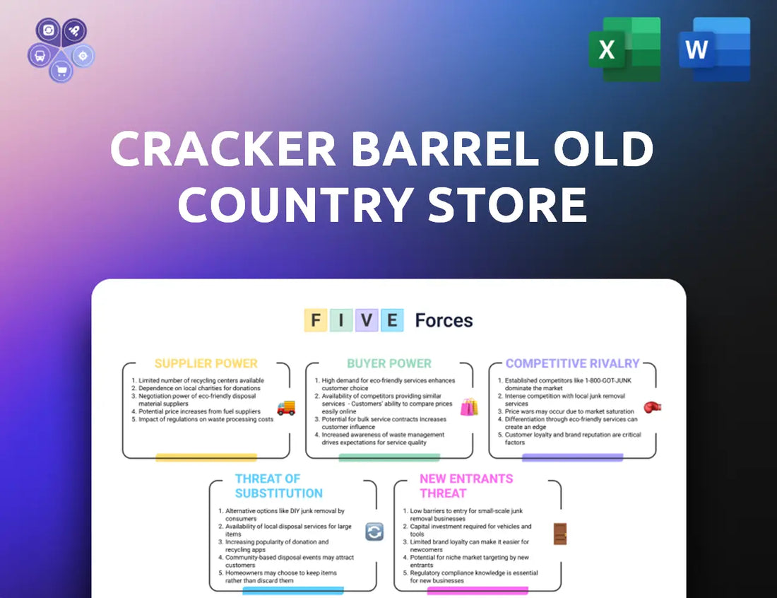 Crackerbarrel Porters Five Forces