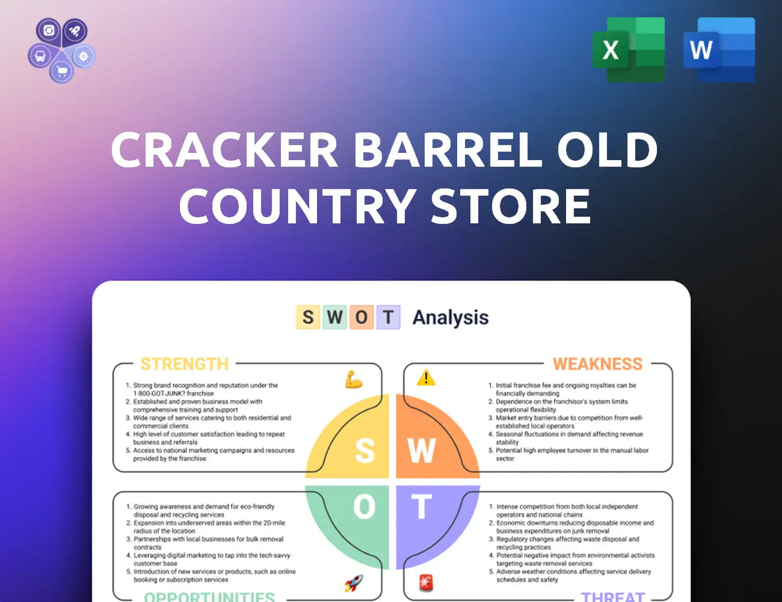 Crackerbarrel Swot Analysis