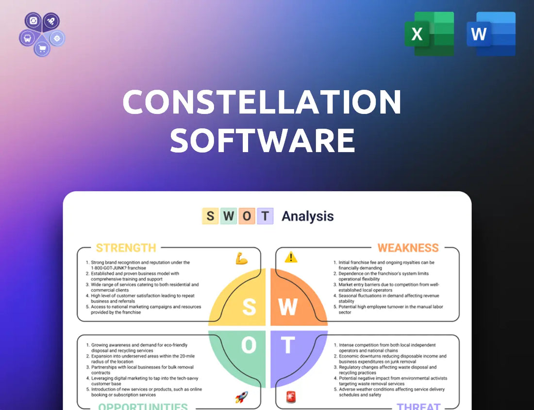 Csisoftware Swot Analysis