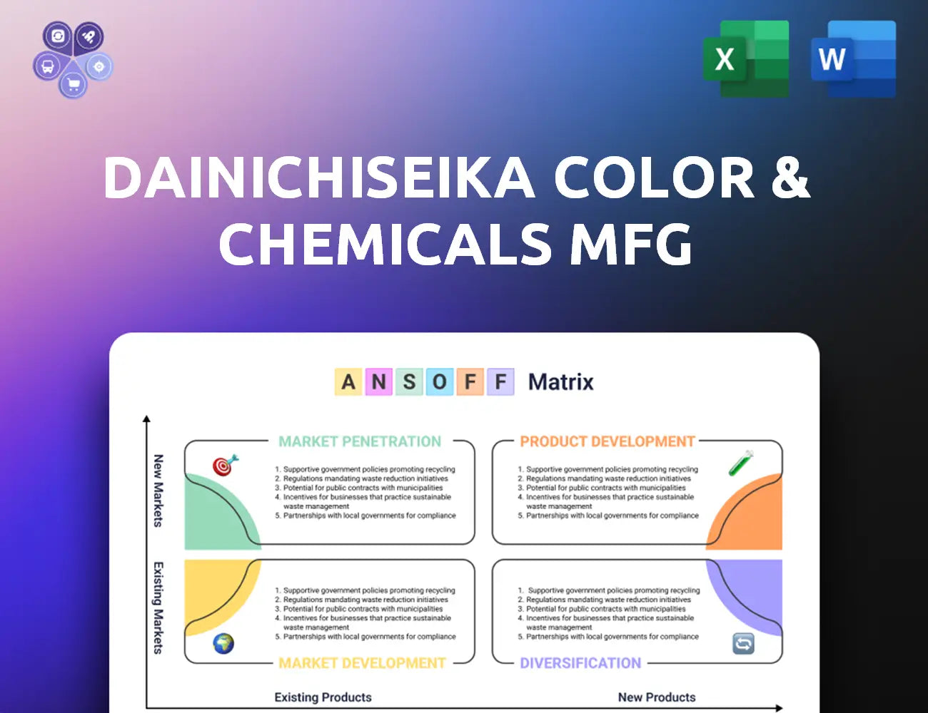 Daicolor Ansoff Matrix