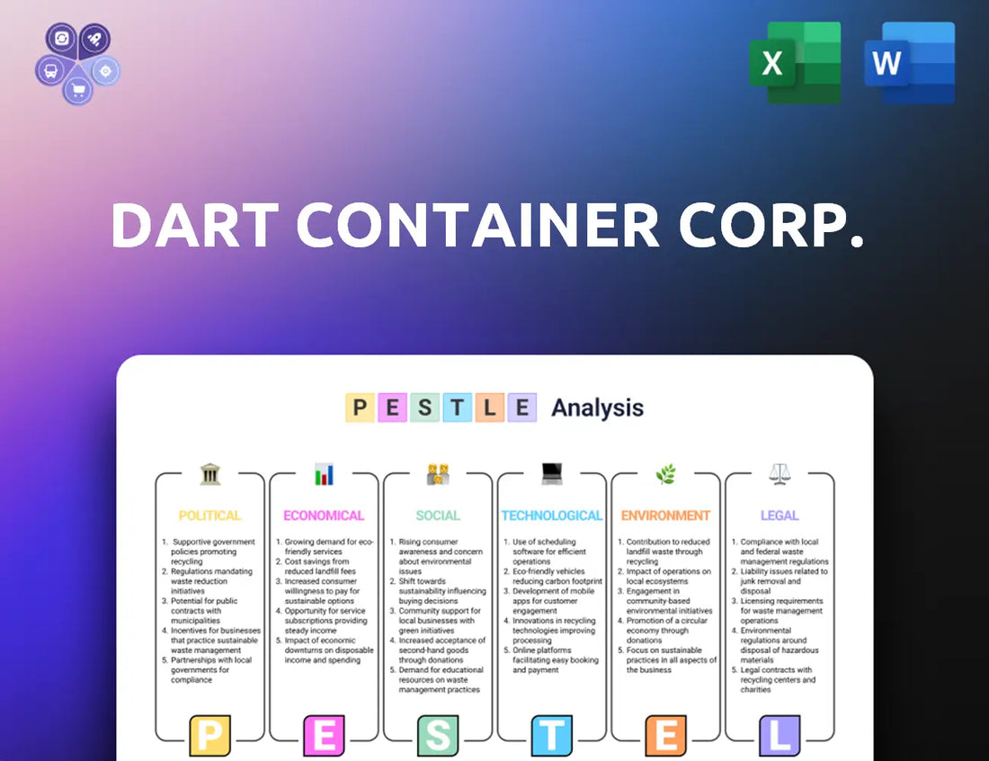 Dartcontainer Pestle Analysis