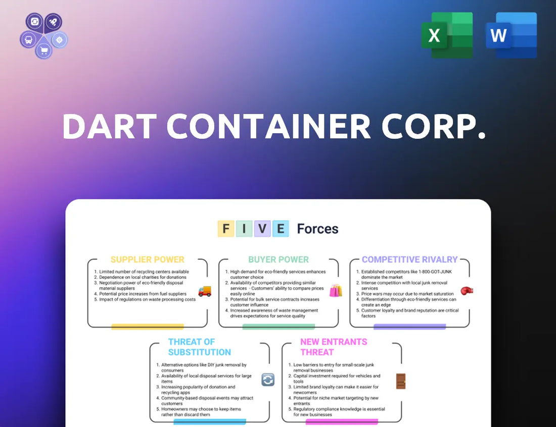 Dartcontainer Porters Five Forces