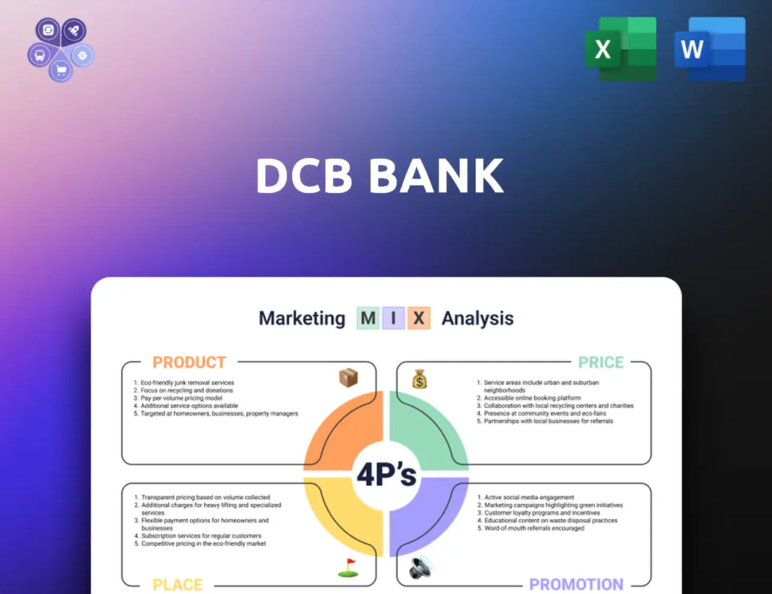 Dcbbank Marketing Mix