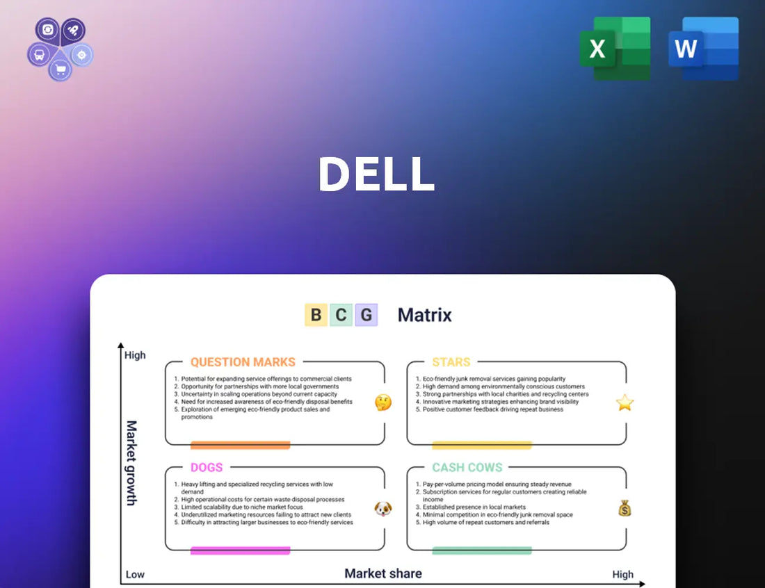 Delltechnologies Bcg Matrix