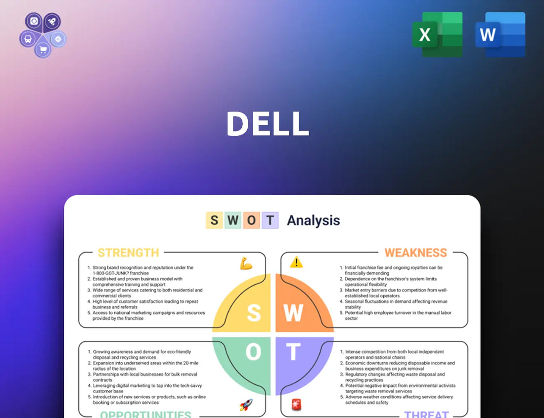 Delltechnologies Swot Analysis