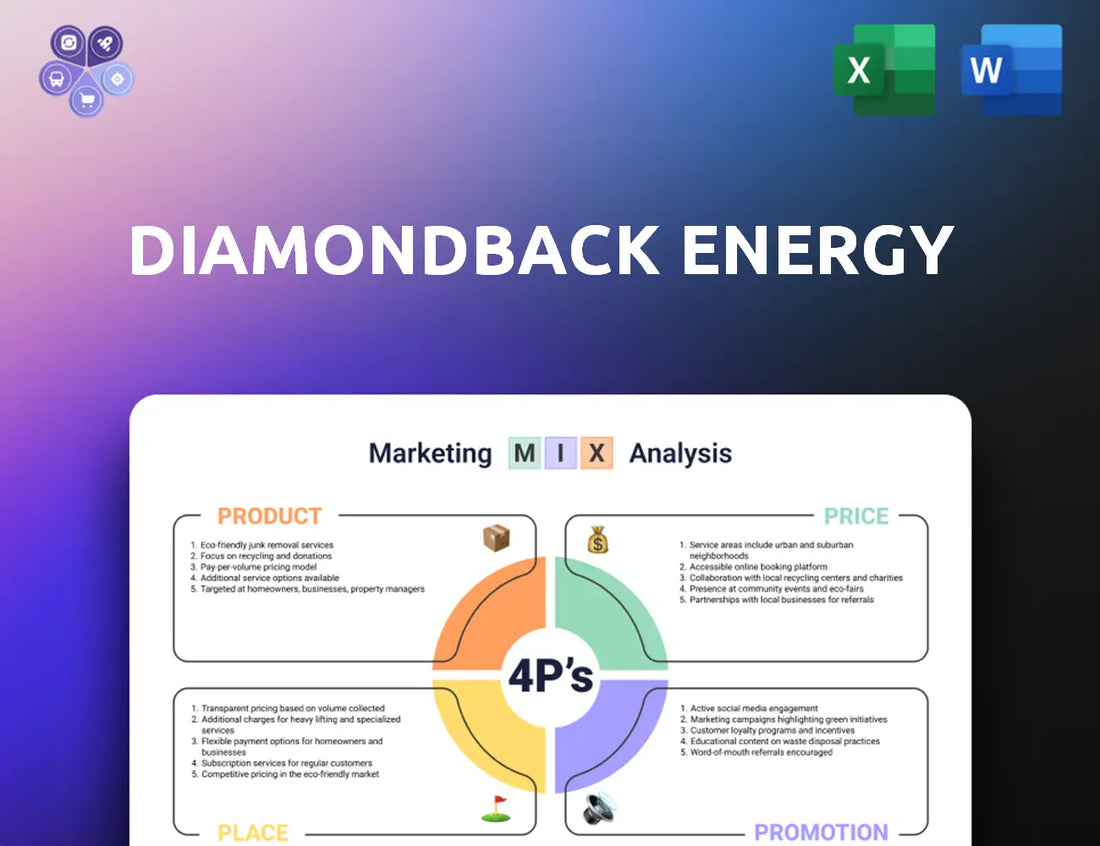 Diamondbackenergy Marketing Mix