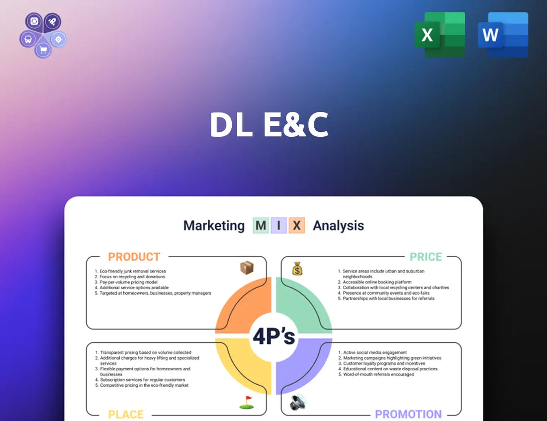 Dlenc Marketing Mix