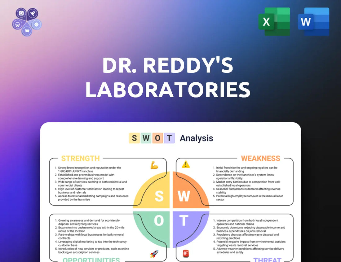 Drreddys Swot Analysis