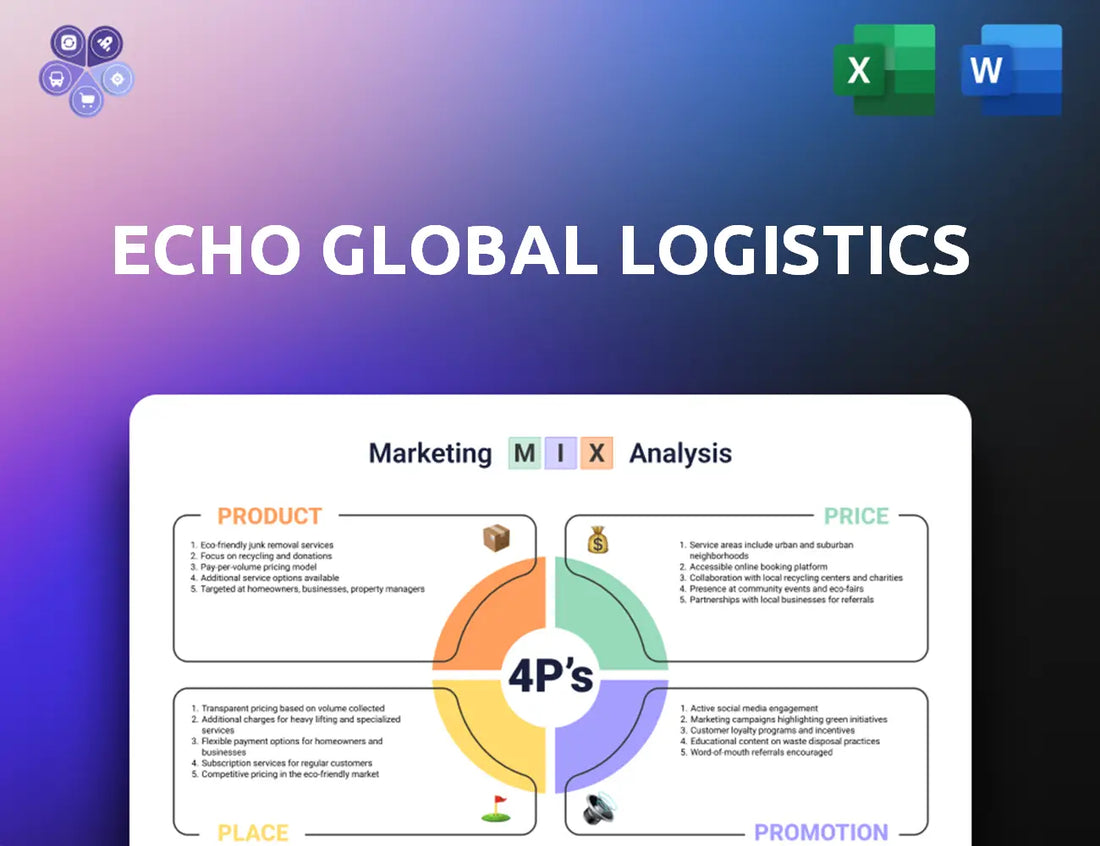 Echo Marketing Mix
