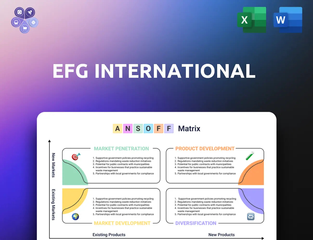 Efgfg Ansoff Matrix