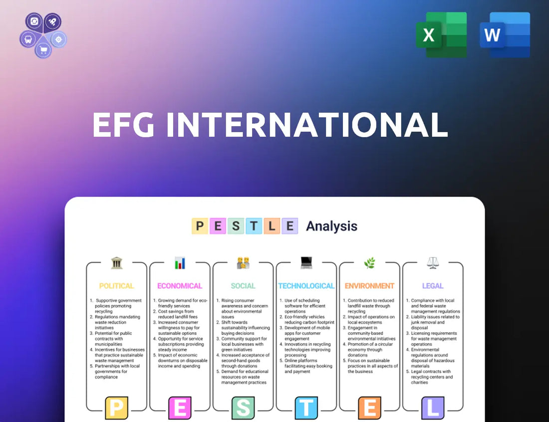 Efgfg Pestle Analysis