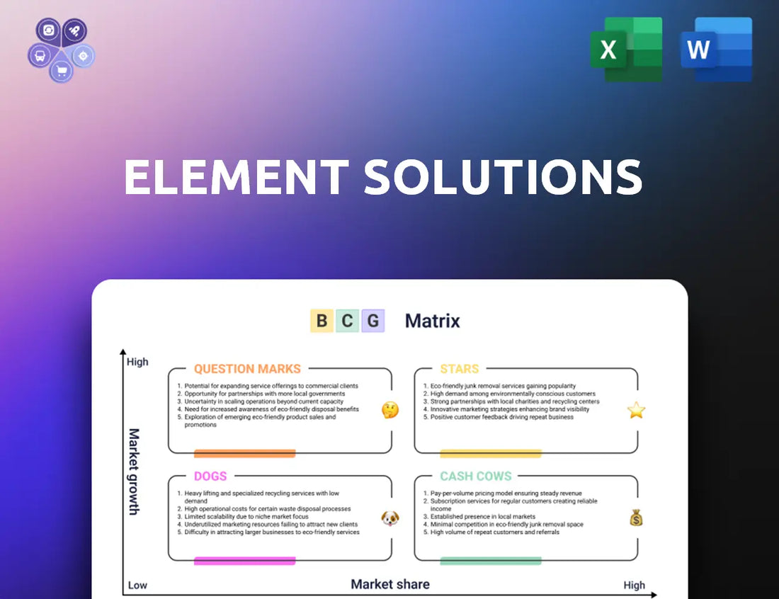 Elementsolutionsinc Bcg Matrix