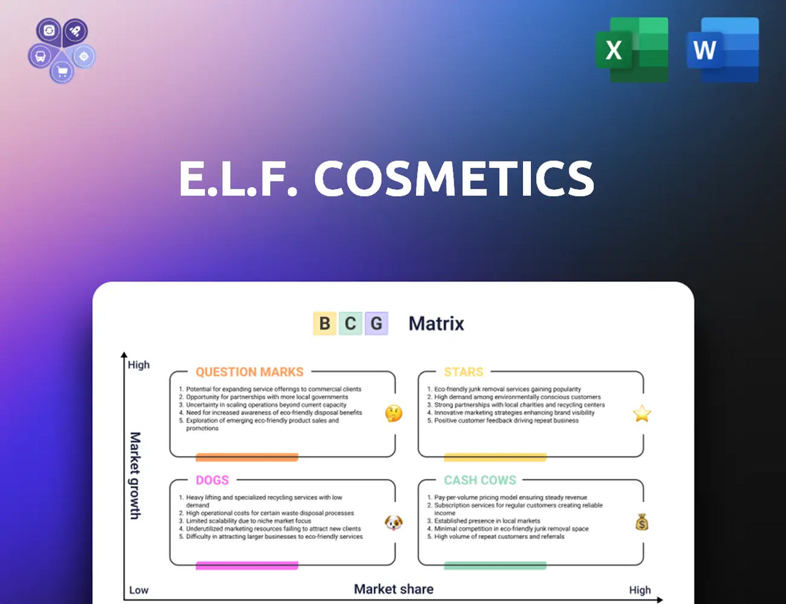 Elfcosmetics Bcg Matrix