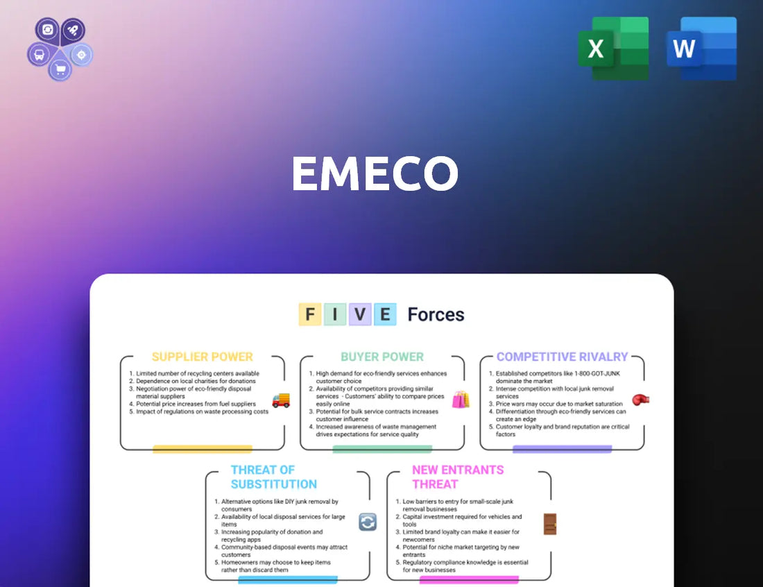 Emecogroup Porters Five Forces