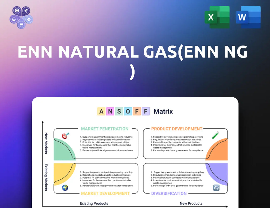 Enn Ng Ansoff Matrix