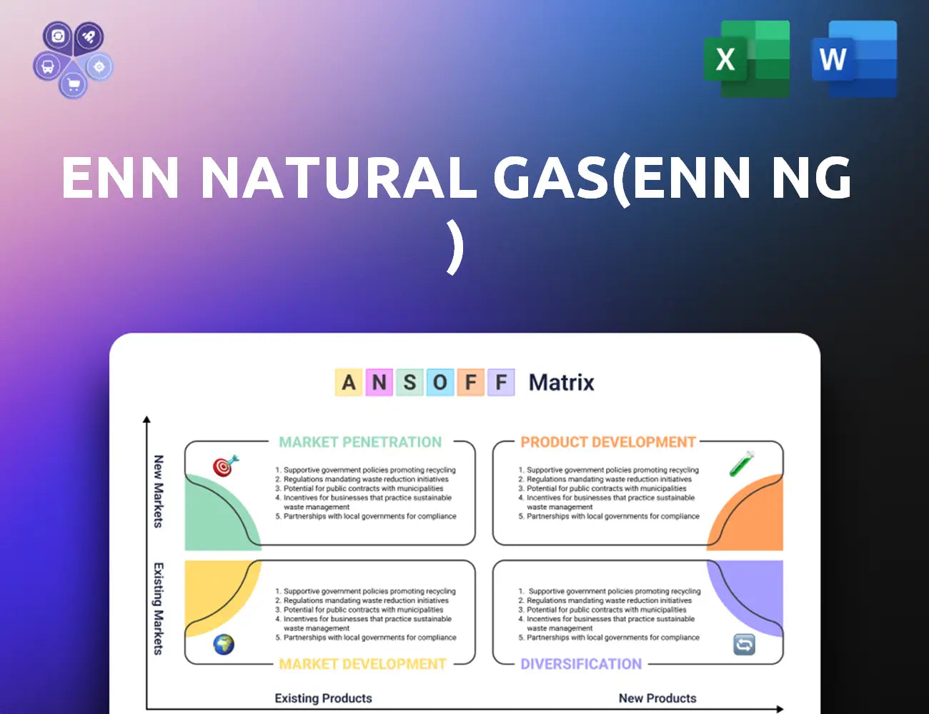 Enn Ng Ansoff Matrix