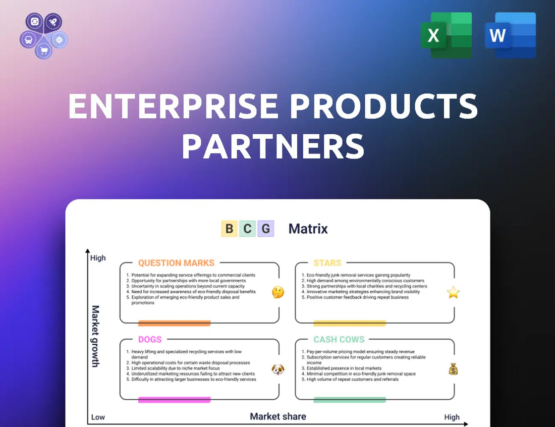 Enterpriseproducts Bcg Matrix