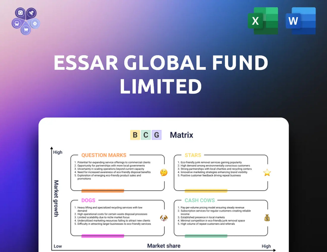 Essar Bcg Matrix
