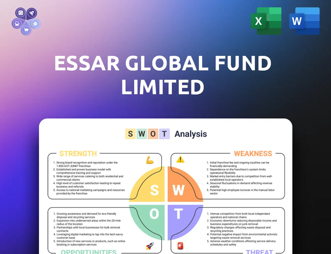 Essar Swot Analysis