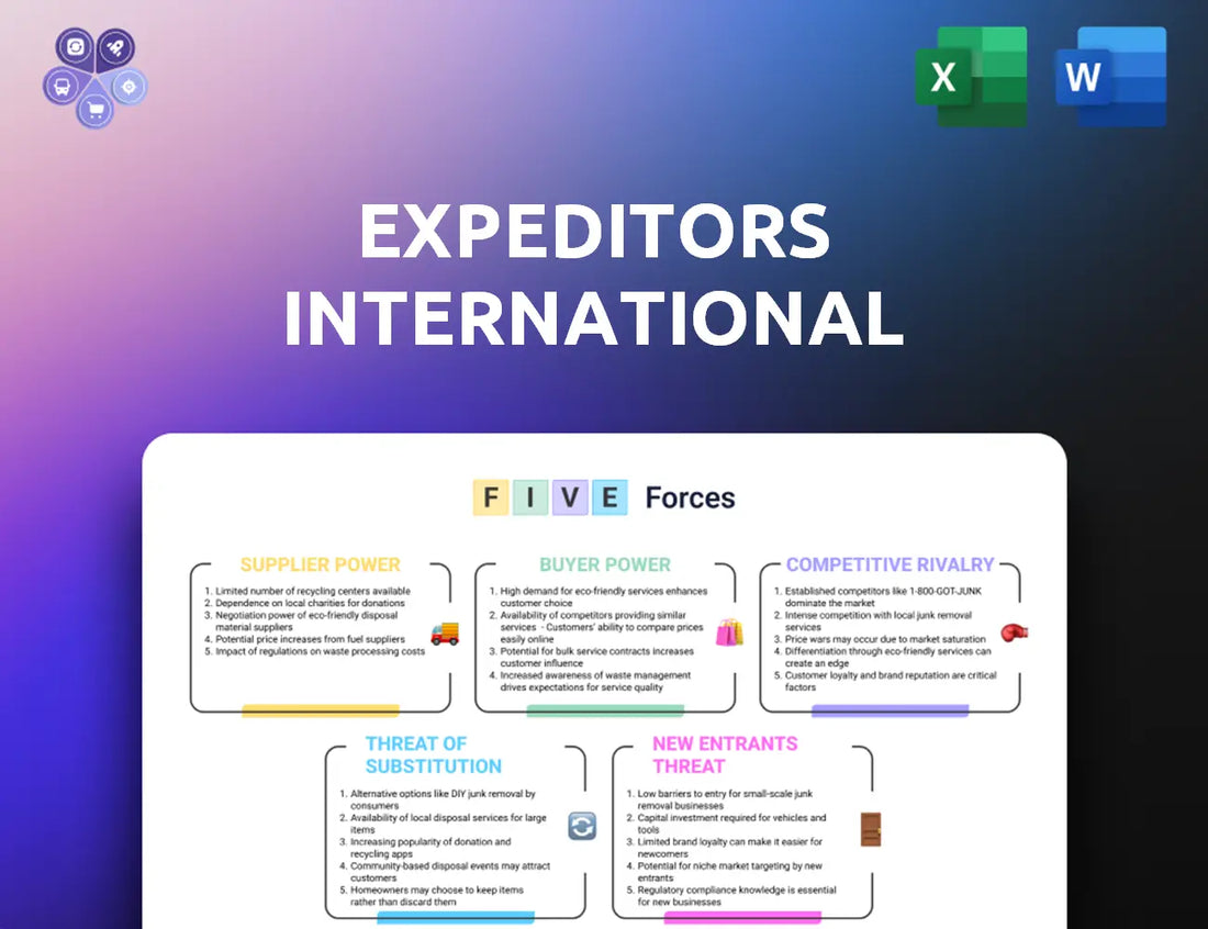 Expeditors Porters Five Forces