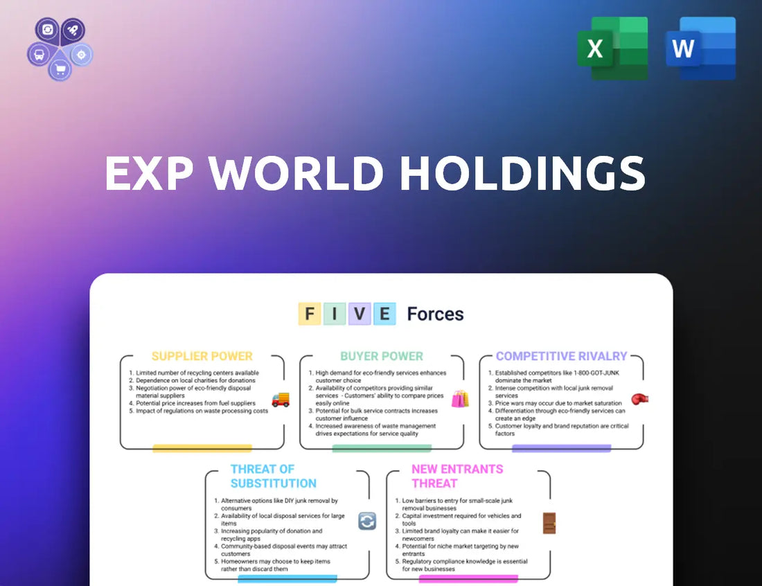 Expworldholdings Porters Five Forces