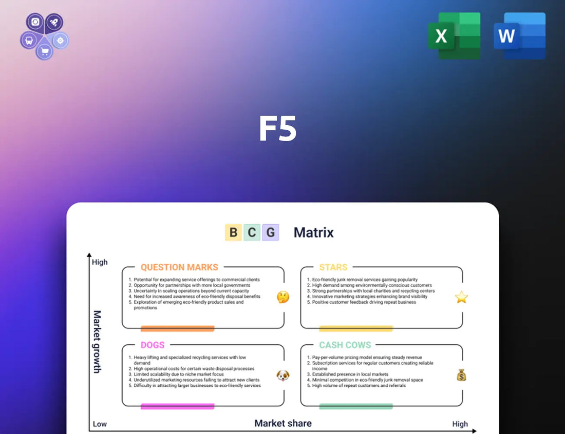 F5 Bcg Matrix
