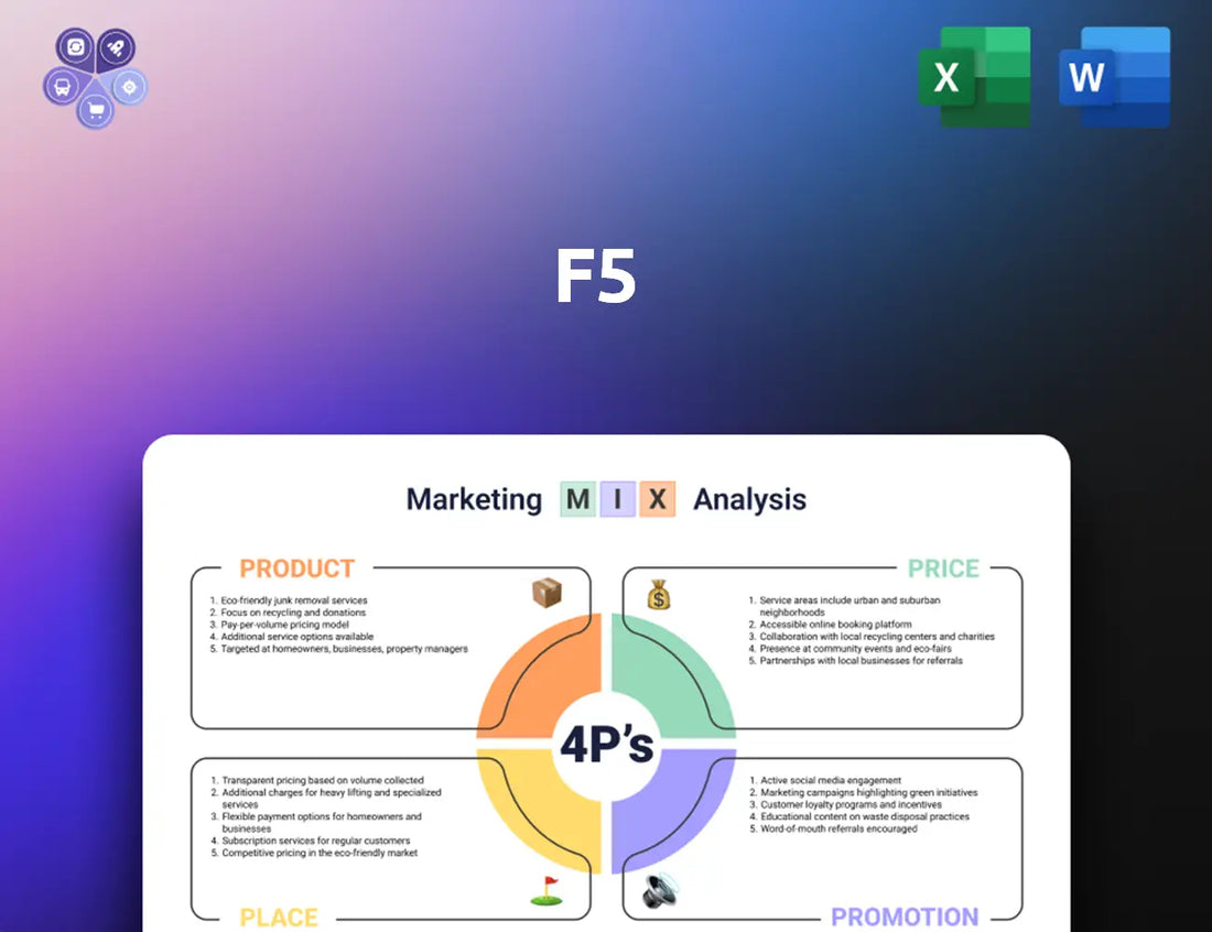 F5 Marketing Mix