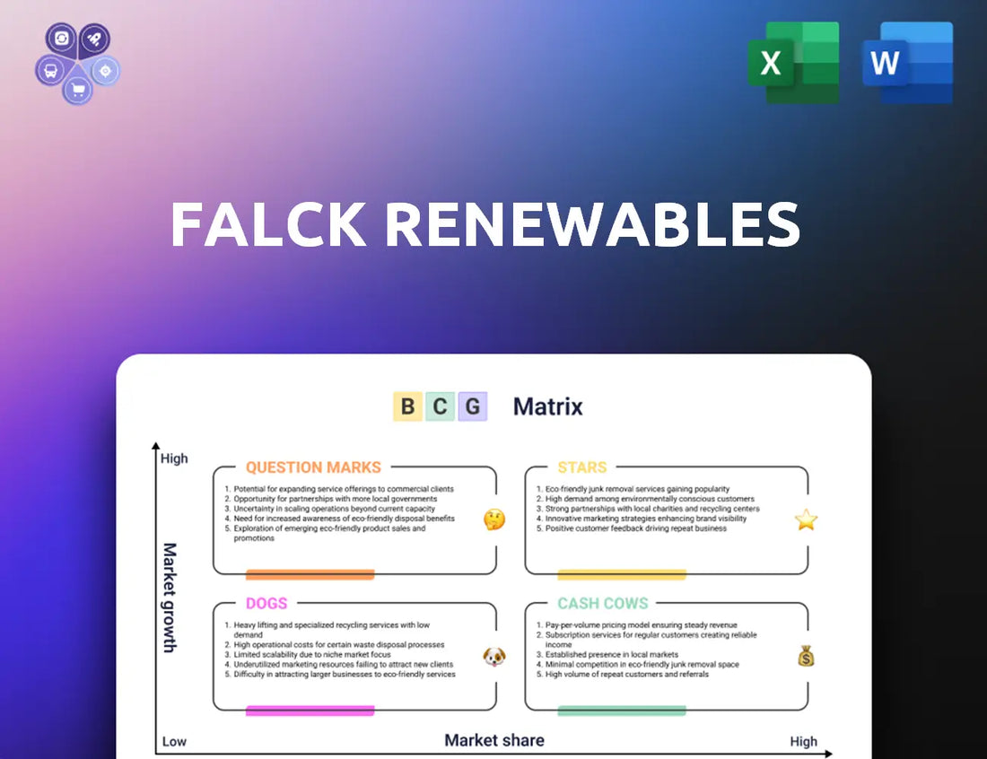 Falckrenewables Bcg Matrix