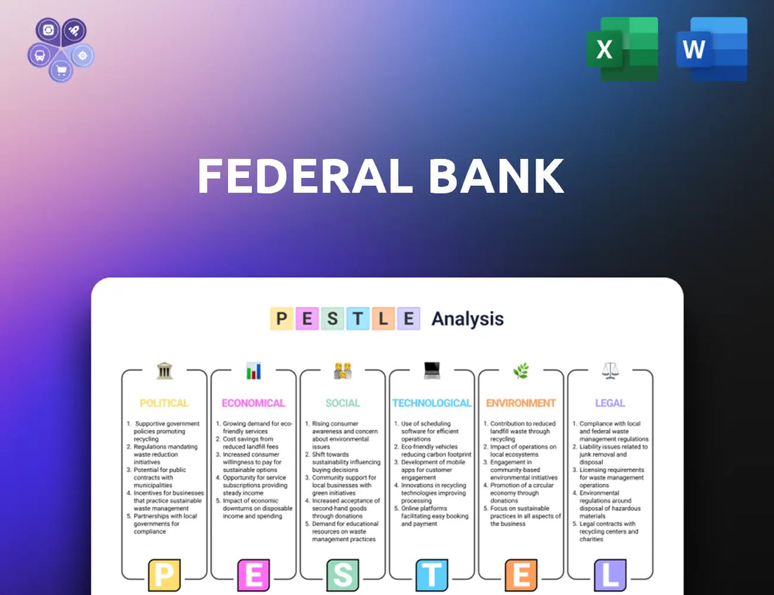 Federalbank Pestle Analysis