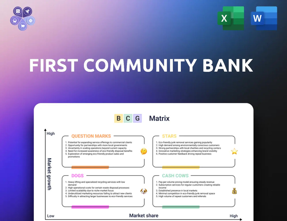 Firstcommunitybank Bcg Matrix