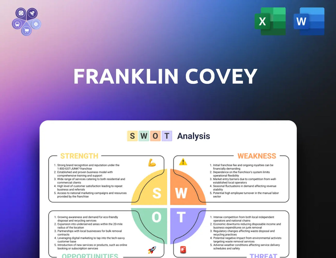 Franklincovey Swot Analysis