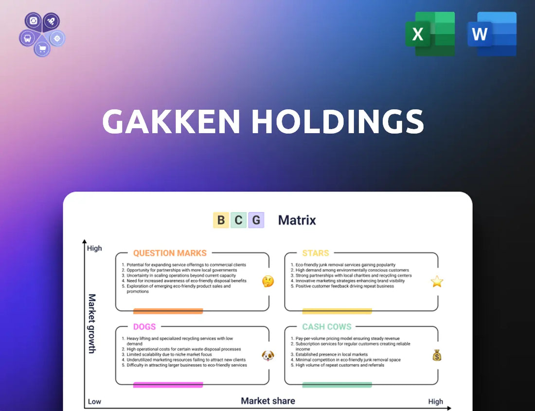 Gakken Bcg Matrix