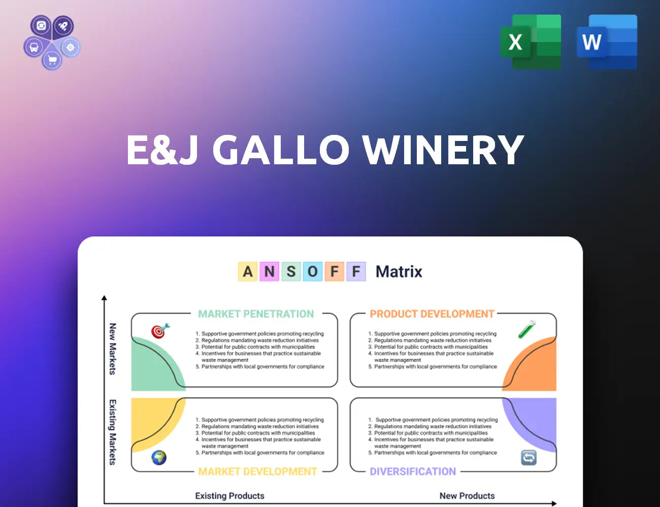 Gallo Ansoff Matrix