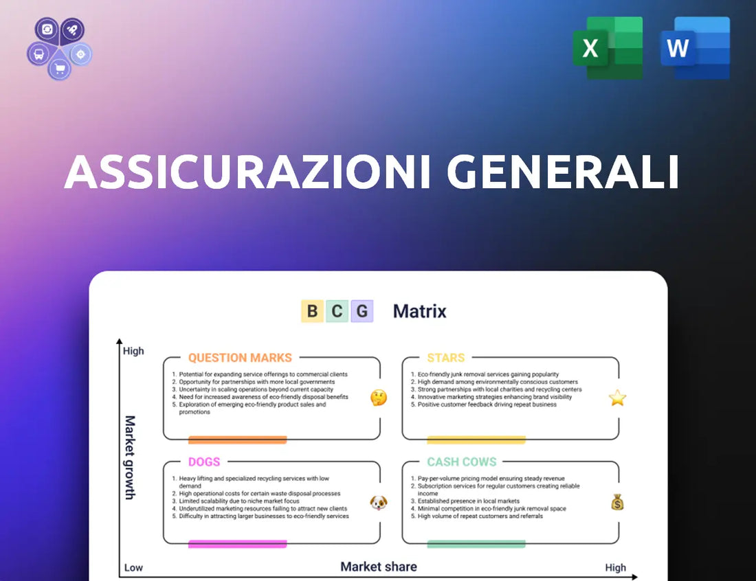 Generali Bcg Matrix